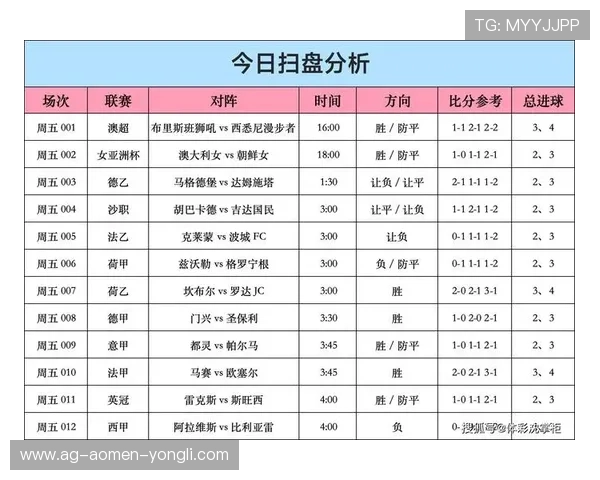 永利网比分娱乐平台为用户提供全面的体育赛事比分和实时数据服务